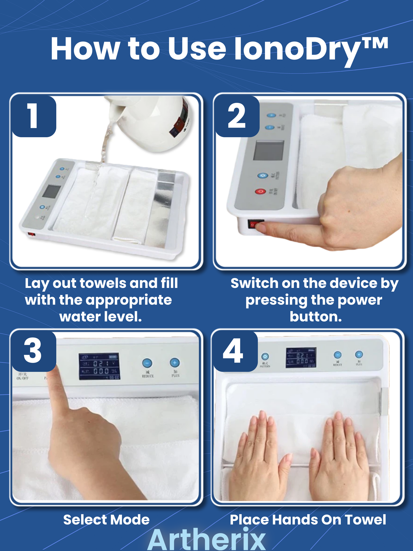 IonoDry™ Iontophoresis Machine | Sweat Control for Hands & Feet